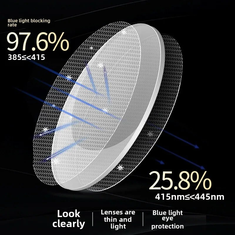 (image for) Anti Blue Light Multifocal Reading Glasses, Portable Foldable Presbyopic Glasses for Both Near Far Distances, Gold Frame Eyeglasses